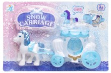Horse with carriage - toy